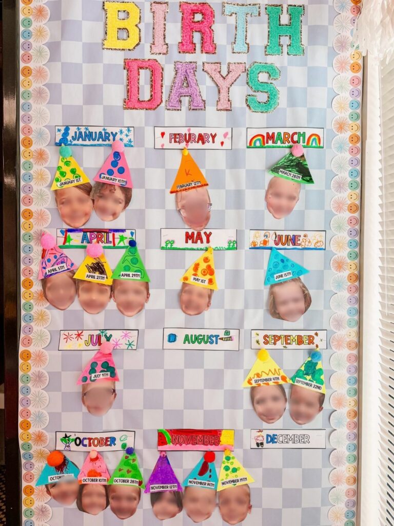 Classroom birthday board with children's photos wearing colorful party hats under monthly labels.